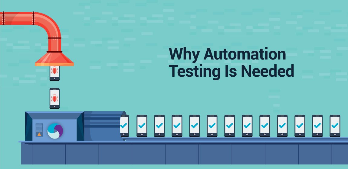 Why Should You Spot the Testing Needs Quicker Than You Think? | ArticleCube