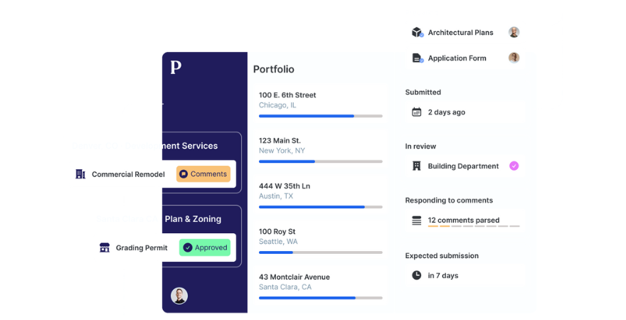 What To Look For in Permit Tracking Software: Key Features For ...