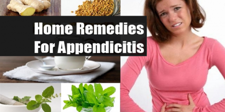 Home Remedies for Appendicitis- Cure Appendicitis Naturally