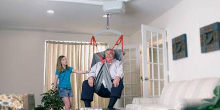 Ceiling Hoists Ceiling Hoists