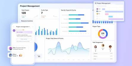 Shortening the Sales Cycle Through Instant Internal Collaboration