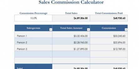 Sales Commission Calculator