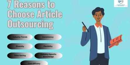 7 reasons to choose article outsourcing, including industry trends, consistency, diversity, flexibility, time-saving, industry-specific knowledge, and cost-efficacy