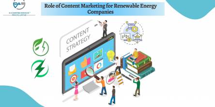 Role of Content Marketing for Renewable Energy Companies