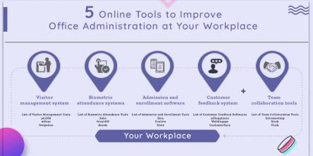 5 Online Tools to Improve Office Administration at Your Workplace