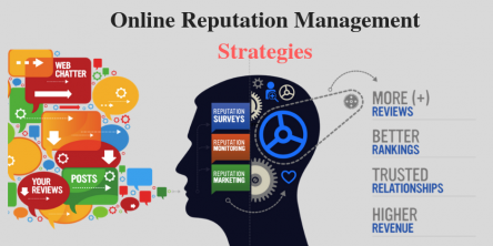 online reputation management strategies