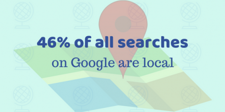 Local SEO