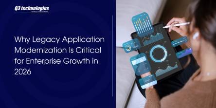 Legacy Application Modernization
