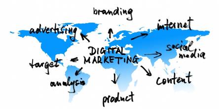 digital marketing