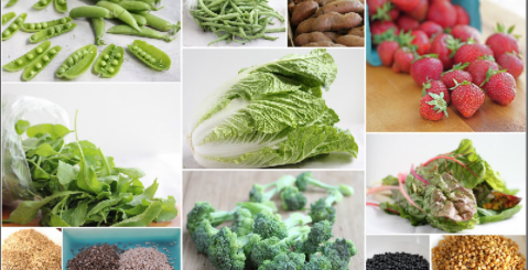 Natural Ways to manage Diabetes in Ayurveda Diabetes herbal Remedies are safe and fruitful