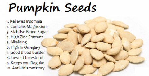 Pumpkin Seeds Benefits & Uses