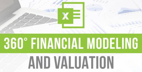 The Secret Of Financial Statement Modeling The Secret Of Financial Statement Modeling