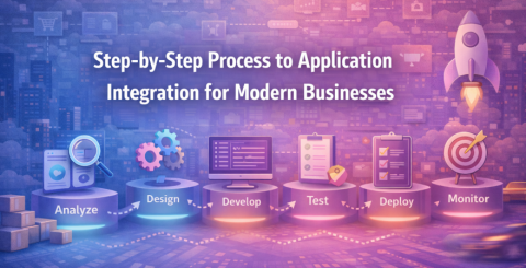 End-to-End Application Integration for Modern Enterprises