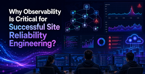 Why Observability Is Critical for Successful Site Reliability ...