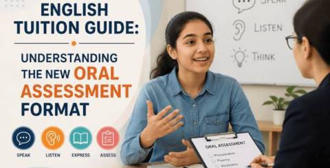 English Tuition Guide English Tuition Guide