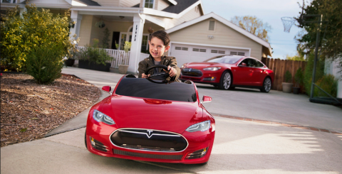 Kids Ride On Car