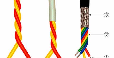 PTFE sleeves