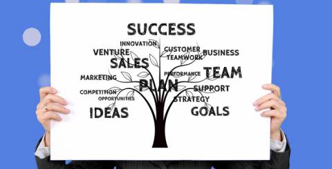 A Guide to Successfully Scaling Your Business A Guide to Successfully Scaling Your Business