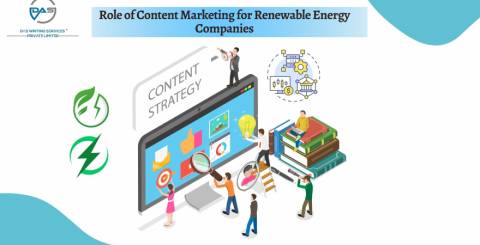 Role of Content Marketing for Renewable Energy Companies