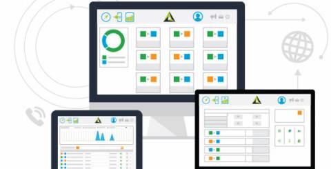 Enterprise Class Integration Platform