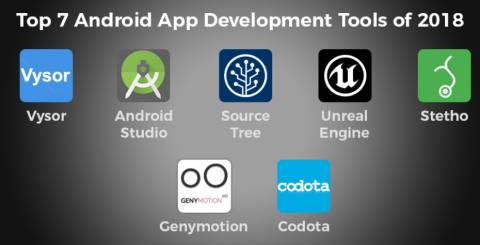 Best Android App Development Tools
