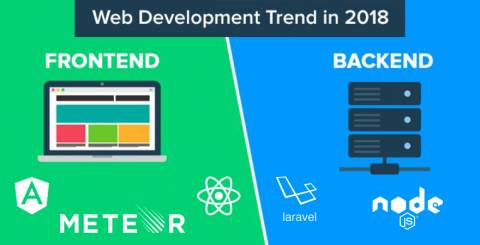  Web Development Frameworks Trend