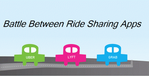 Ride Sharing Apps