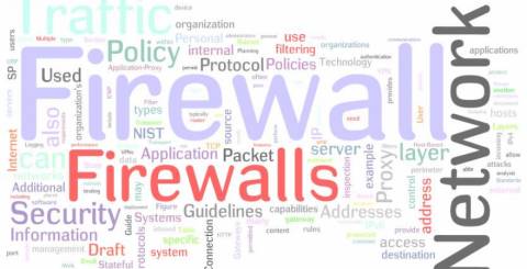 Essential Security Practices for Modern Businesses Essential Security Practices for Modern Businesses