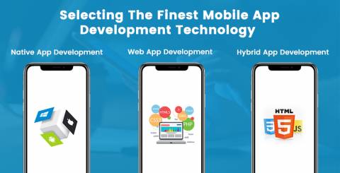 mobile app development