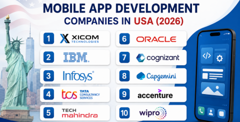 Top 10 Mobile App Development Companies in USA (2026) 