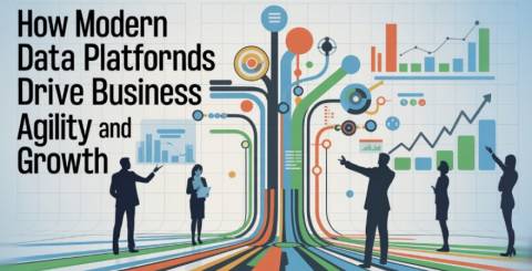 How Modern Data Platforms Drive Business Agility and Growth How Modern Data Platforms Drive Business Agility and Growth