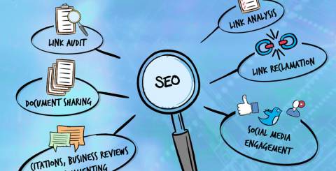 off page seo