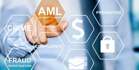 AML
