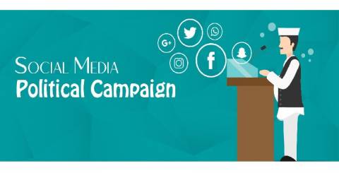 Why Social Media Advertising for Political Campaigns?