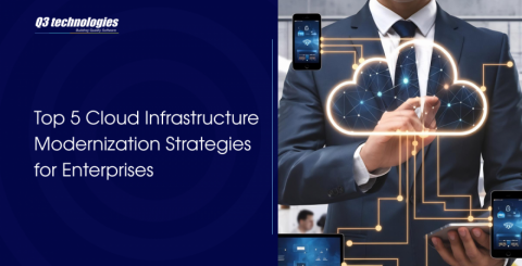 Cloud Infrastructure Modernization Cloud Infrastructure Modernization