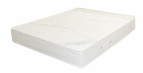 How to Choose Budget Friendly Mattress for Comfortable Sleep