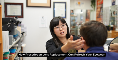 Lens Replacement Lens Replacement