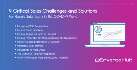 Different Sales Challenges and Solutions For Remote Sales Teams In This COVID-19 World