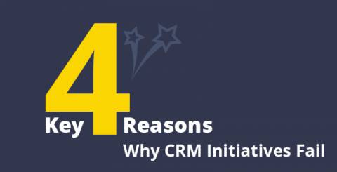 4 Key Reasons why CRM Initiatives Fail 4 Key Reasons why CRM Initiatives Fail
