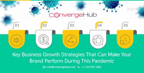 Business Growth Strategies That Can Make Your Brand Perform during COVID - 19 Business Growth Strategies That Can Make Your Brand Perform during COVID - 19