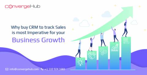 buy CRM buy CRM