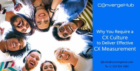Why You Require a CX Culture to Deliver Effective CX Measurement Why You Require a CX Culture to Deliver Effective CX Measurement