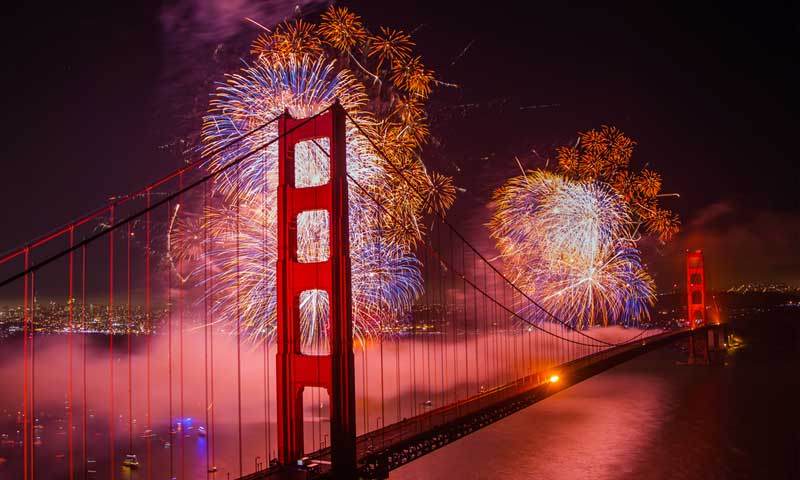 San Francisco Best places to spend New Years in the US
